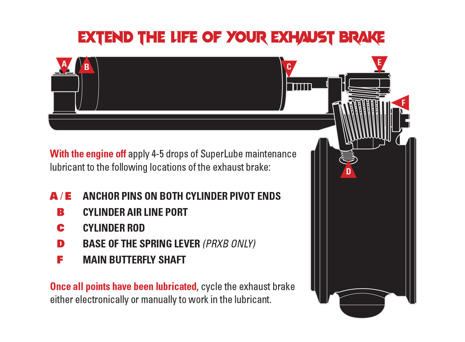 Pacbrake SuperLube - Multi-Purpose Lubricant